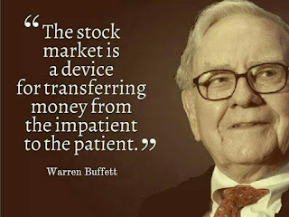 Warren Buffett Quote on Patience and Money