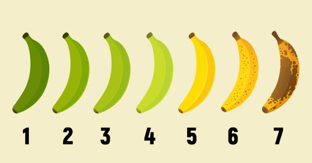 الموز البنان انواع الموز