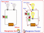 Inspirasi 31+ Rangkaian Paralel Adalah