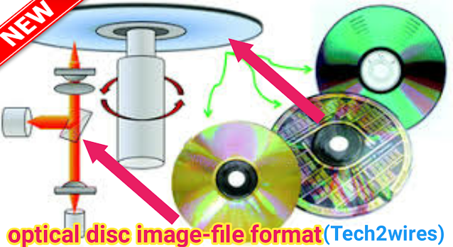 optical disc image-file format