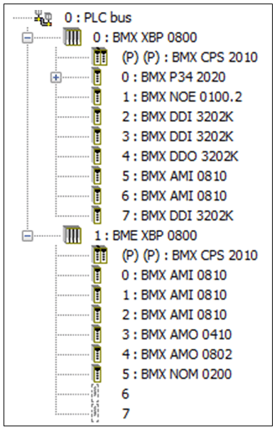 configuration-of-plc-in-unity-pro, plc-configuration-in-unity-pro