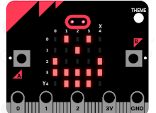 Microbit virtual pet