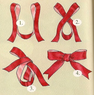 bow template, Bows, Ribbons, 