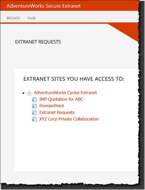 ExCM Extranet OnPrem - extranet directory web part