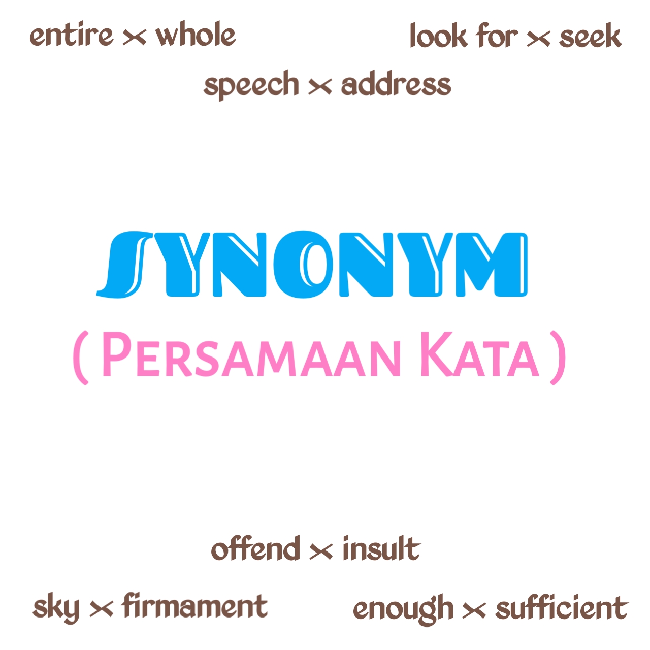 Persamaan Kata Bahasa Inggris Synonym Dunia Bahasa Inggris