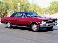 Chevrolet Chevelle SS (1966-1970) Muscle Cars- Specs and Features, Sale Price,and Pictures