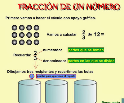 http://www.gobiernodecanarias.org/educacion/3/WebC/eltanque/todo_mate/fracnum/fracnum_p.html