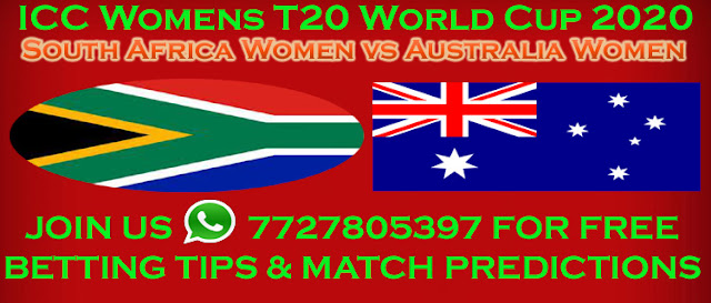  ICC Womens T20 World Cup 2020