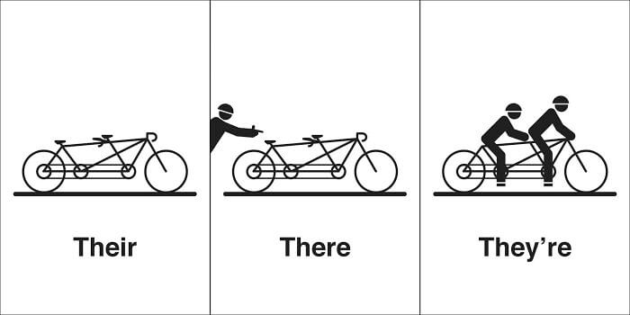 35 Ingenious Illustrations That Help Us Distinguish Words That Sound The Same