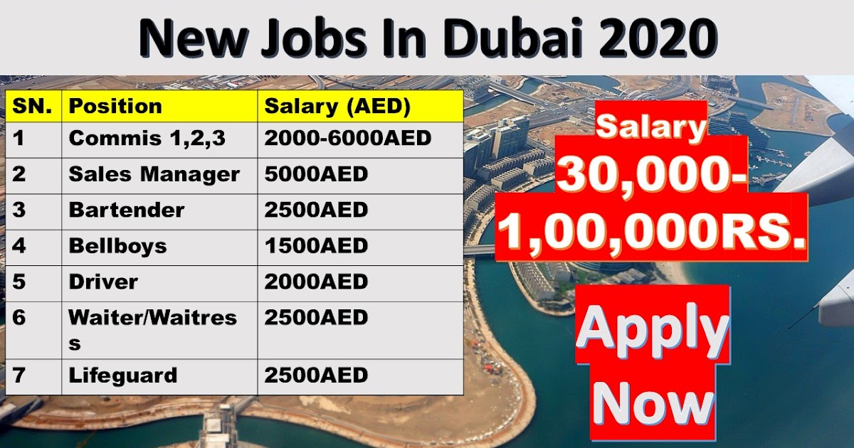 New Jobs  In Dubai  Salary 30 000 1 00 000RS From 4 Big Hotel Dubai  