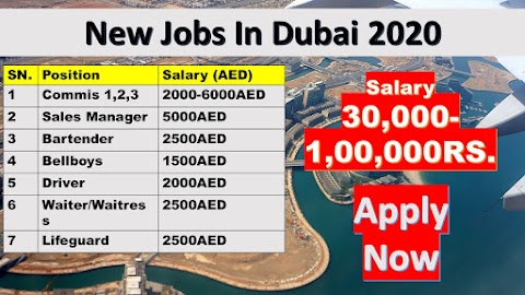 62+ Most Popular Job Vacancy In Dubai, Hairstyle Models