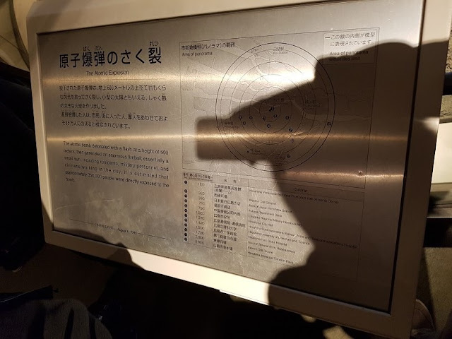 hiroshima peace memorial museum