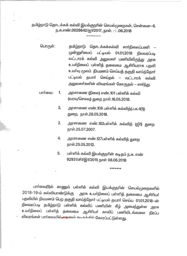 BEO TO HIGH SCHOOL HM - உயர்நிலைப்பள்ளி தலைமை ஆசிரியர் பதவி உயர்வுக்கு தகுதி வாய்ந்த வட்டார கல்வி அலுவலர்கள் விவரம் கோருதல் - DIR PROC  - 