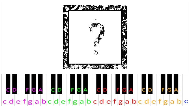 Changes by XXXTENTACION (Hard Version) Piano / Keyboard Easy Letter Notes for Beginners