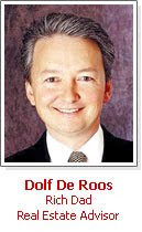 Dolf De Roos