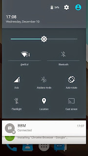 Rom AOSP Lollipop For Xiaomi Mi4