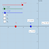 القوة الكهربائية المحصلة Resultant electrical force
