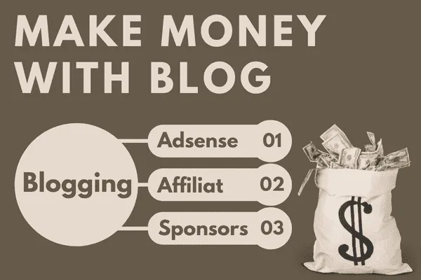 How to make money with Blogs || how to start a blog and get paid