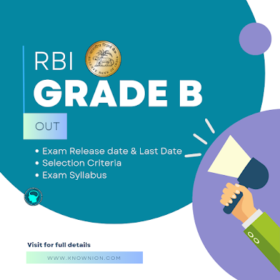 RBI Grade B 2023 Exam