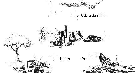 Contoh Ceramah Untuk Kempen - Ndang Kerjo