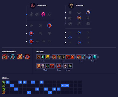 G2 Jankos Nidalee JG vs Graves - EUW 10.22