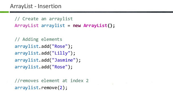 Java ArrayList tutorial