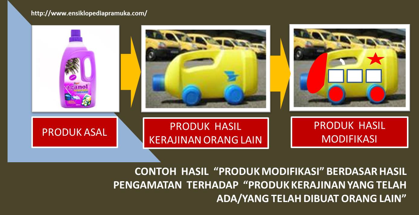  Anak  Mamuju Blog Membuat Kreasi dari Botol Bekas By Anak  