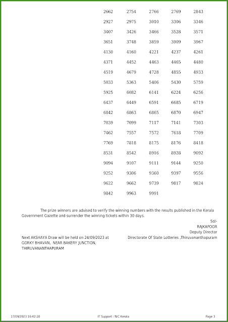 ak-617-live-akshaya-lottery-result-today-kerala-lotteries-results-17-09-2023-keralalotteries.net_page-0003