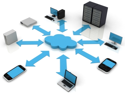What is Cloud Computing Technology and its Applications