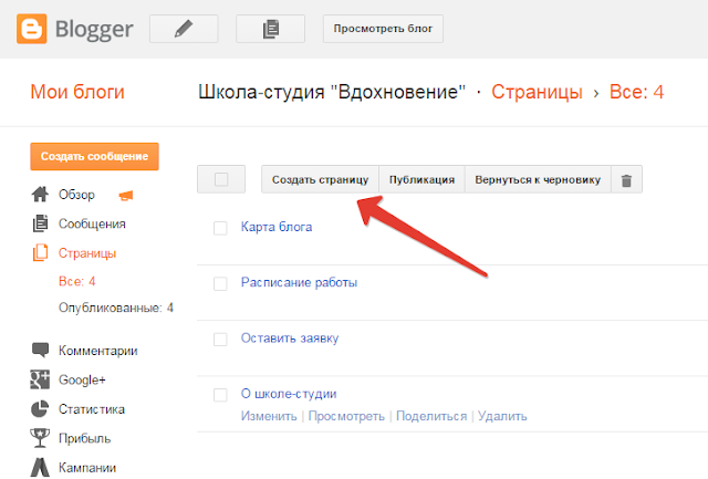 Карта блога для посетителей