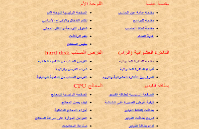 موسوعة FBF ( ويندوز 7 يلتميد العربي + الاوفيس 2010 العربي + برامج 2012 ) ويكيليكس العربية