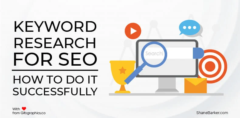How To Do Keyword Research For Seo