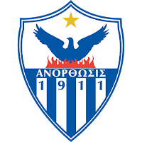 Anorthosis Famagusta