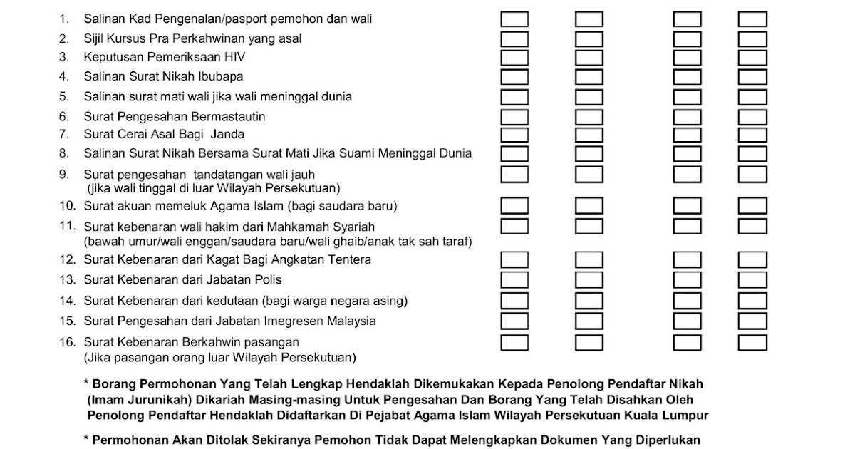 Checklist #5 - Checklist borang kahwin - r.a.i.k.a.n.c.i.n.t.a