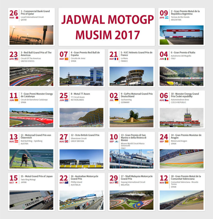 ... jadwal motogp 2017 dan jadwal tes pra musim motogp 2017 simak dibawah