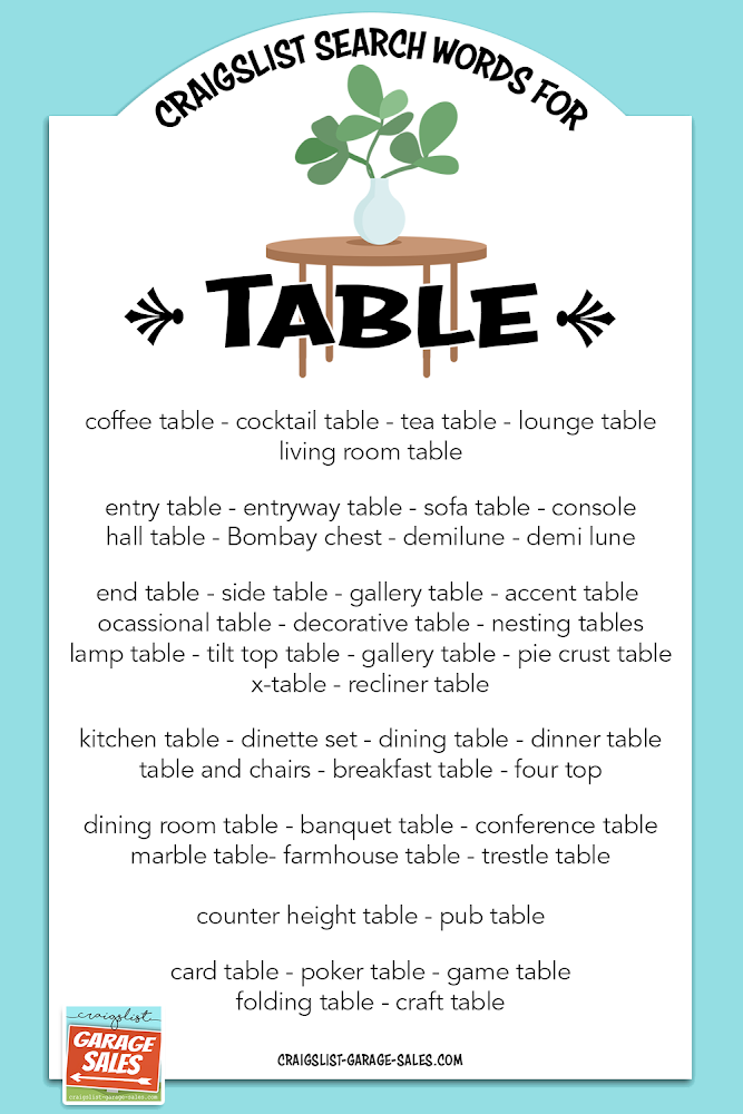 Table Synonyms for Craigslist Search