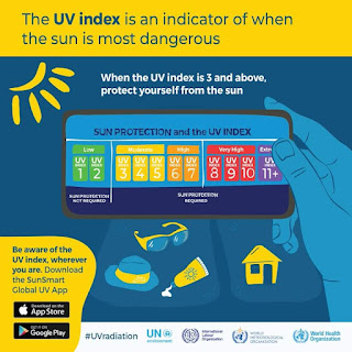 BREAKING :The UV index tells you when the  is most dangerous. When it indicates 3& above, you need sun protection.