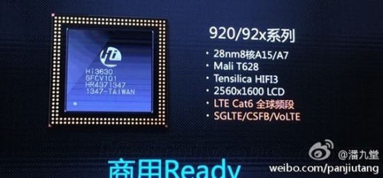 Huawei Rilis Chipset Octa-core Kirin 920