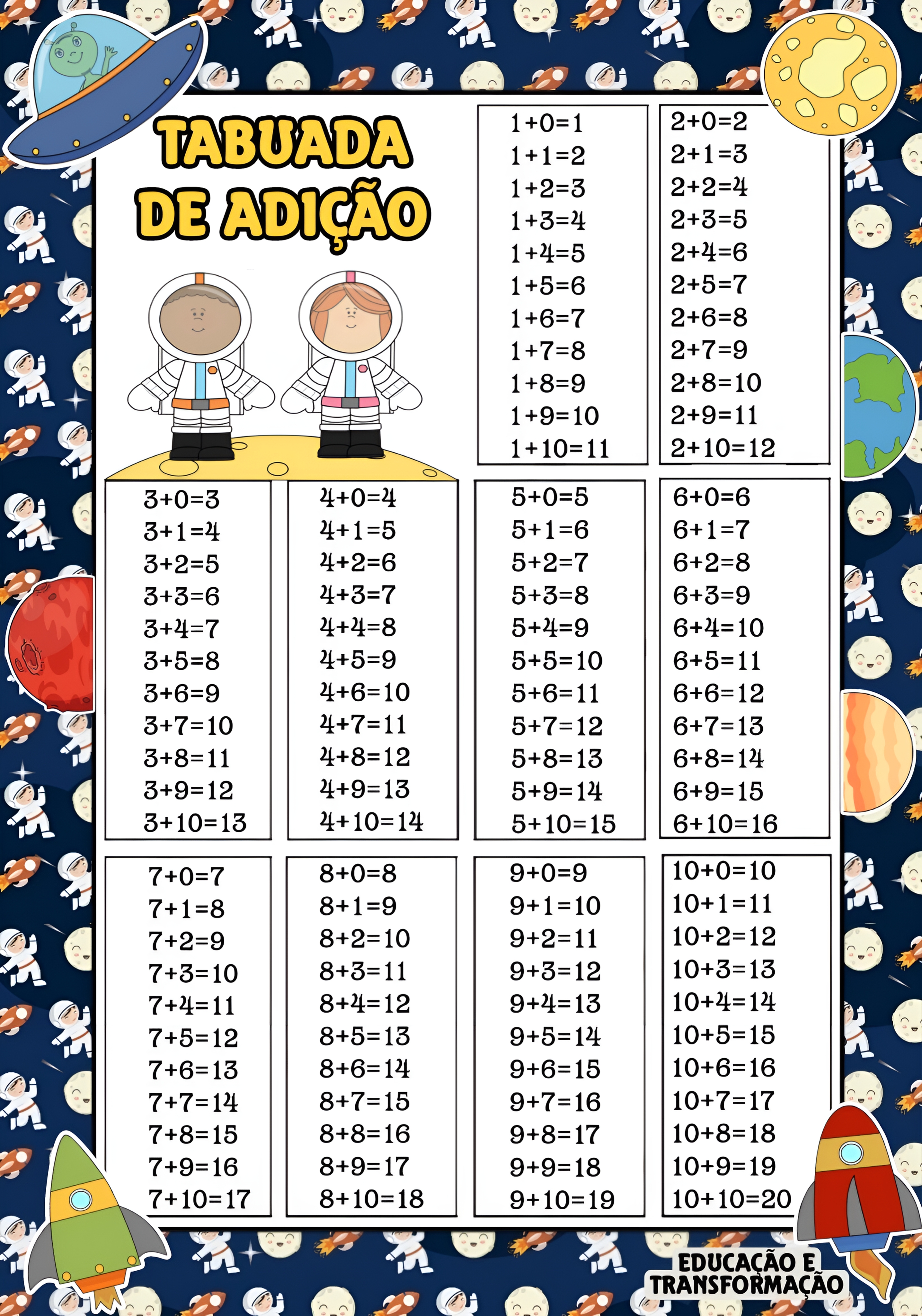 TABUADA PARA IMPRIMIR: Multiplicação, Adição, Subtração e Divisão