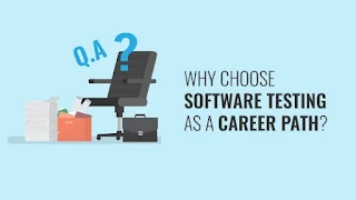 Software Testing