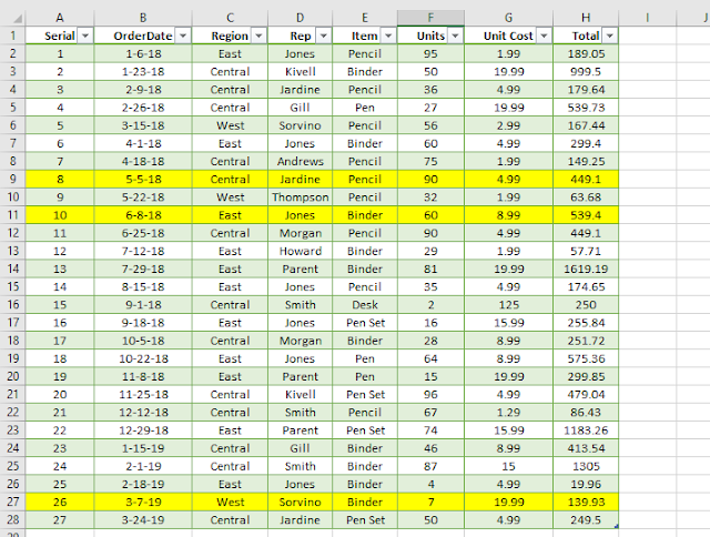 excel tables