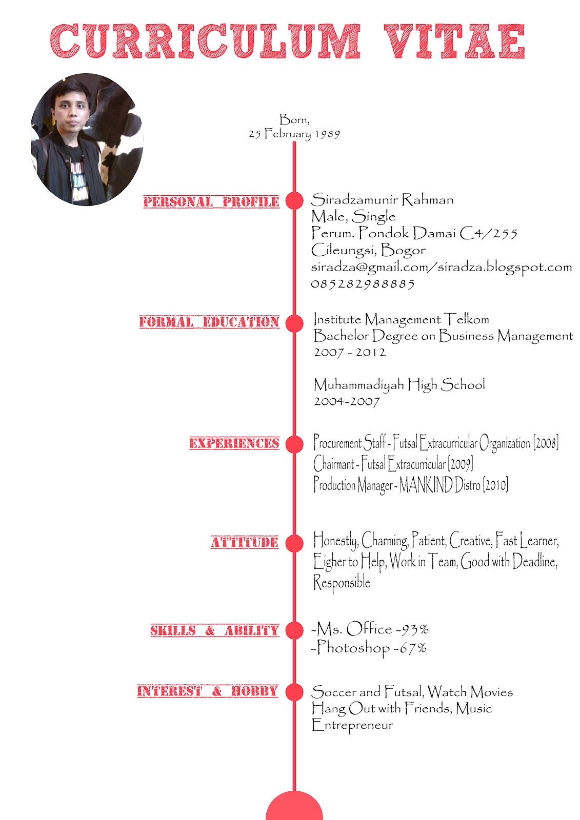 Contoh Jargon Semangat - Contoh Now