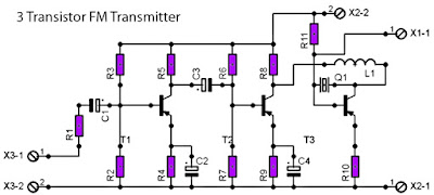  3 transistor fm transmitter