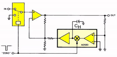 Sample-and-hold-10 (© Analog Devices)