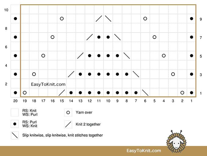 Eyelet Lace 42: Fir Tree lace chart