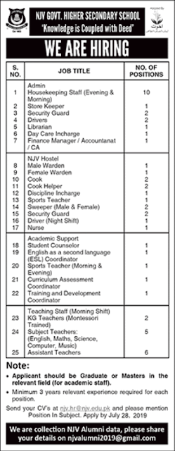 NJV Government Higher Secondary School Karachi Teachers & Others Latest Jobs 2019 July