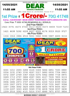 Nagaland State Lottery Result 14/05/2021 Today Morning