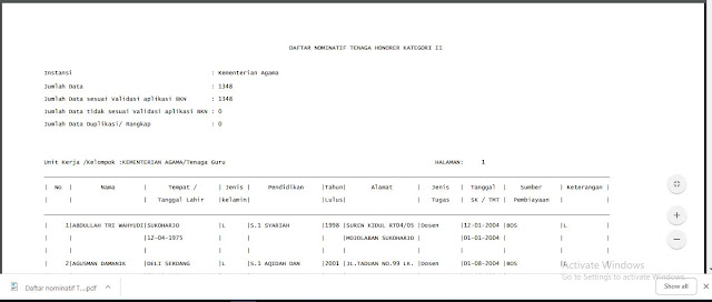  Sebagai guru atau pendidik yang belum menjadi PNS tentunya akan mencari peluang untuk men Download Daftar Nominatif 1.348 Orang Tenaga Honorer Kategori 2 Kementerian Agama