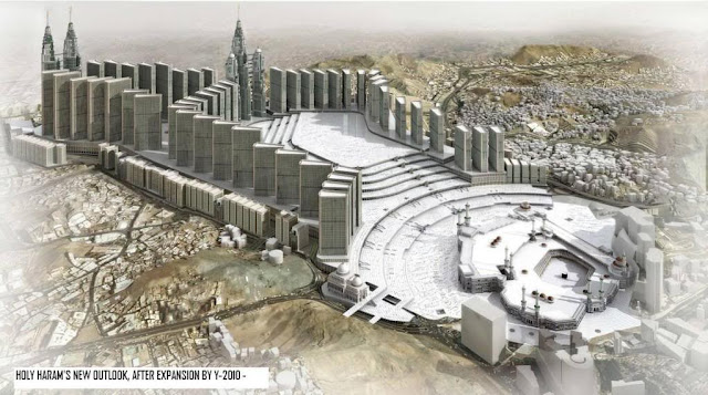 The concept of haram Mosque in 2020