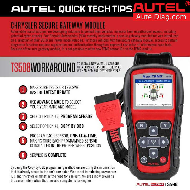 How to install new Sensors For Chrysler 2018-  by using Autel TS508